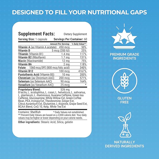 Le-Vel Thrive M Premium Lifestyle Capsules for Men – (1 Bottle (60 Servings))