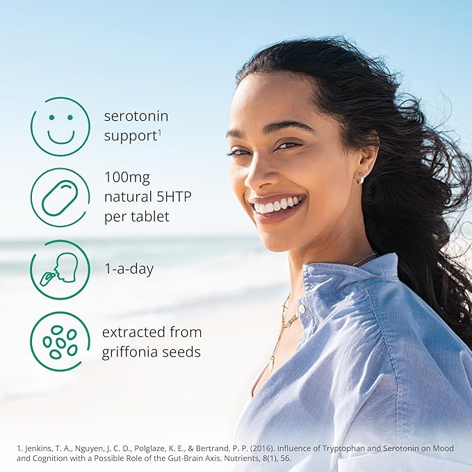 Serotonin and Dopamine Supplements | Mood Support – 2-Month Supply | Dopamine Supplement Tyrosine + Serotonin Supplement 5-HTP | Natural Mood Boosters