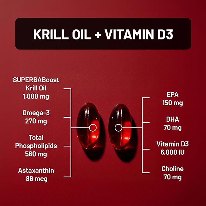 NatureWise Krill Oil 1000 mg + Vitamin D3 6000 IU - SUPERBAboost Concentrated Antarctic Krill Oil - Omega-3 EPA &amp DHA Phospholipids &amp Astaxanthin - Non-GMO - 60 Softgels[30 Day Supply]