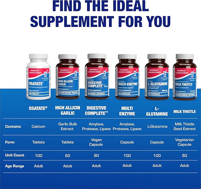 Remineralizing Calcium Hydroxyapatite Supplement - Clinical Formula Osteo Bone Health Supplement for Women &amp Men with Bioavailable Calcium Phosphate MHCC Complex for Density &amp Strength - 100 S