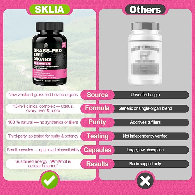 Beef Organ Supplement for Women - Beef Liver Kidney Heart Uterus Tissue Ovary | Supports Women's Overall Energy and Wellness | Grass Fed Pasture Raised in New Zealand 120ct1P