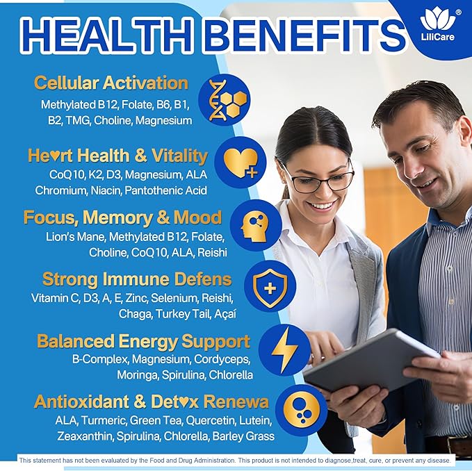 Methylated Multivitamin for Men &amp Women Gummies + Greens &amp Mushroom Blend Methylfolate &amp B12 TMG Choline Daily Vitamin A C D3K2 E B Complex Coq10 ALA for Overall Wellness Sugar