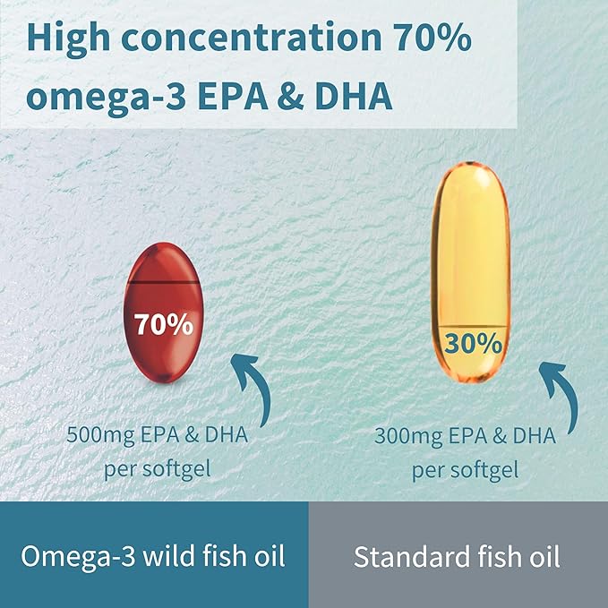Igennus Ultra Pure Omega 3 Triglyceride rTG Wild Fish Oil 1360mg IFOS Certified EPA DHA 1000mg Plus Astaxanthin Non-GMO for Men &amp Women 180 Softgels