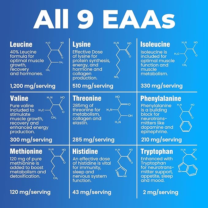 Ultimate Essential Amino Acids Supplement for Cutting Fasting &amp Workouts | All 9 EAAs 3000mg | 40% Leucine 4:1:1 BCAA Ratio | Binder-Free with Organic Coating | Vegan Keto Non-GMO | 150 Table