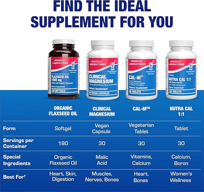 Cold Pressed Organic Flaxseed Oil 1000mg Softgels - Non GMO Organic Flax Seed Oil Rich in Naturally Occurring Omega 3 6 9 for Full Body Benefits - Fish Free Omega 3 Supplement (180 Softgels)