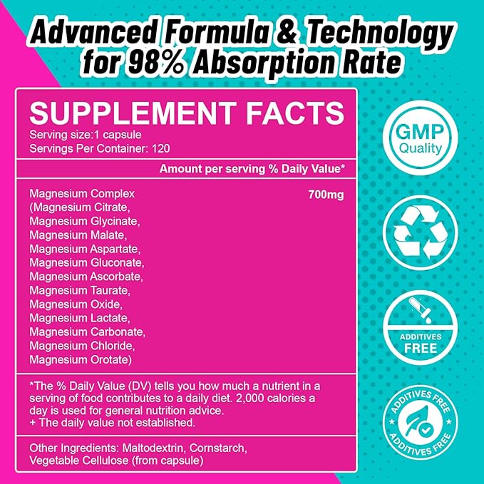 Magnesium Complex 12 in 1 Supplement 700mg Per Serving - 100% Chelated Purified Magnesium Glycinate - 120 Capsules - Support Sleep Heart Muscle Bone Health - High Absorption