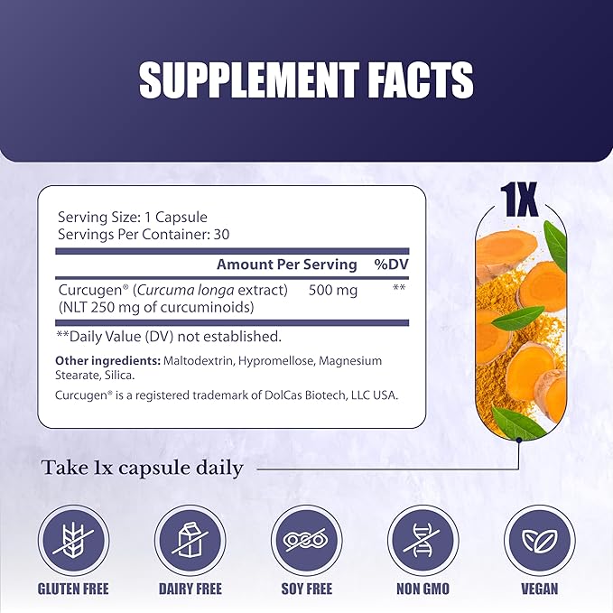 Reds Curcumin Extract