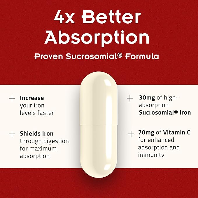 SiderAL Forte Iron Supplement Clinically Proven to Increase Levels Without Side Effects | Sucrosomial High Absorption Gentle Iron Pills for Women and Men | Vitamin C | Anemia &amp Energy Support | 30