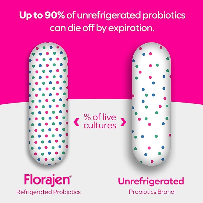Florajen Kids Probiotics Daily Gut Health &amp Immune Support Supplement Constipation and Bloating Relief 120 Capsules (Refrigerated)