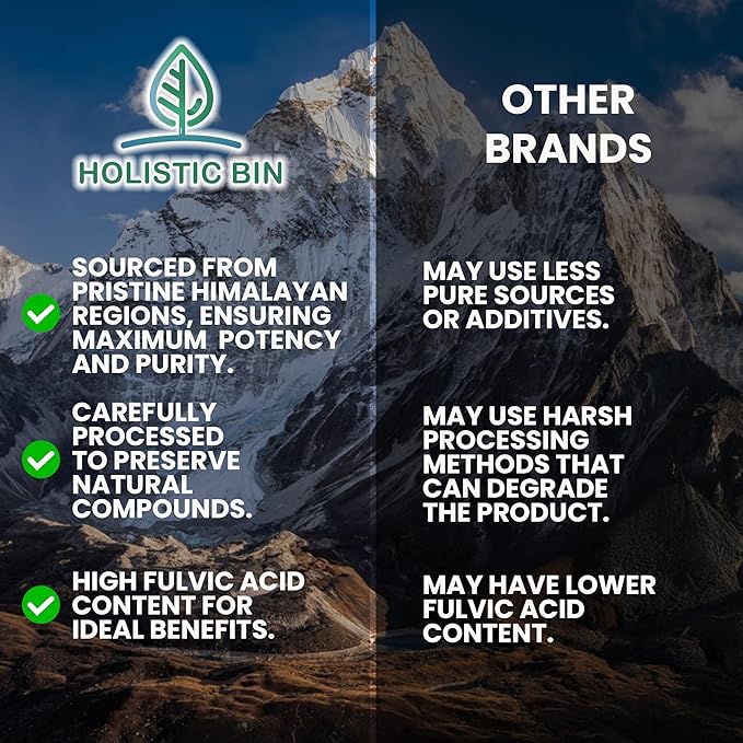 Holistic Bin Shilajit Resin - Himalayan Fulvic &amp Trace - Black Platinum Resin - Shilajit Extract - Mix Into Liquids - Serving Spoon Included - 10g