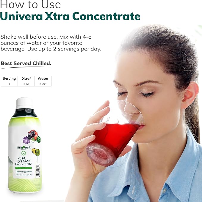 Xtra Concentrate Vitamin B Complex Vital Energy 15 All-Natural Ingredients Supports Stress Management and Joint Health Enhanced Antioxidant Protection Liquid 30-Day Supply 33oz Bottle