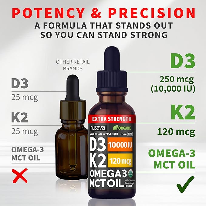 (2 Pack) Extra Strength Organic Vitamin D3 K2 Drops with MCT Oil Omega 3 10000 IU - Vitamin D Liquid No Fillers Non-GMO D3 for Faster Absorption and Immunity Unflavored - (2 Fl Oz 60 Servings)