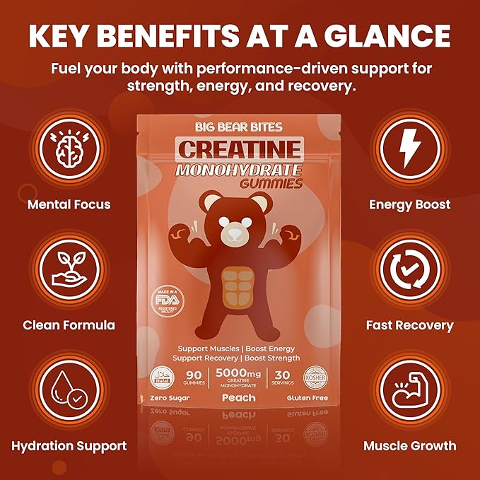 Creatine Monohydrate Gummies Bundle – Peach &amp Green Apple | 5000mg Per Serving | Sugar-Free Gluten-Free &amp Halal | 180 Gummies Total (2 x 90 Count) | for Men &amp Women