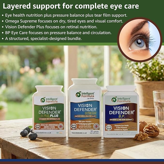 Vision Defender Plus &amp BP &amp Omega Supreme Eye Care Bundle – Eye Supplements with AREDS2 (inc. Lutein Zinc) Meso-Zeaxanthin Bilberry Pine Bark Omega-3 Fish Oil (EPA DHA). Made in UK