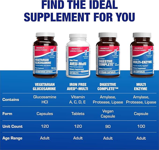 Vegan Glucosamine Joint Health Supplement - Soft Tissue Cartilage Tendon and Ligament Supplement for Enhanced Mobility Comfort &amp Flexibility - Non-GMO Shellfish Free &amp Made in The USA - 120 Se