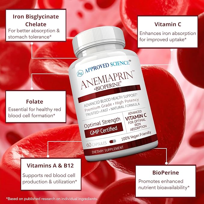 Approved Science Anemiaprin - Absorbable Iron Vitamin C - Gentle On Stomach - 120 Capsules - 2 Month Supply - Non-GMO Vegan