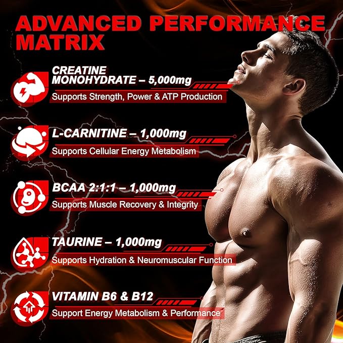 Creatine Monohydrate Gummies for Men &amp Women with L-Carnitine &amp Taurine – Pre-Workout Supplement for Muscle Strength Energy Boost – Sugar Free Vegan Berry Flavor Chewable Gummy 120 Count