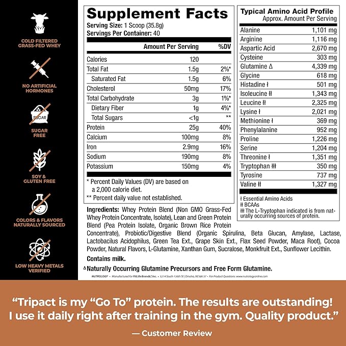 Nutrology Wellness Bundle - Muscle Recovery &amp Adrenal Health Antioxidants &amp Immune Support Superfoods &amp Probiotics Gluteen Free
