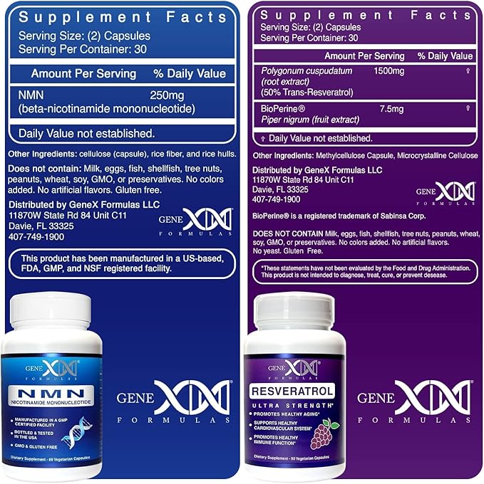 Genex Formulas NMN and Resveratrol Dynamic Duo Supplements | 250mg NAD+ Precursor and Ultra Strength 1500mg Resveratrol w/BioPerine for Healthy Aging Support