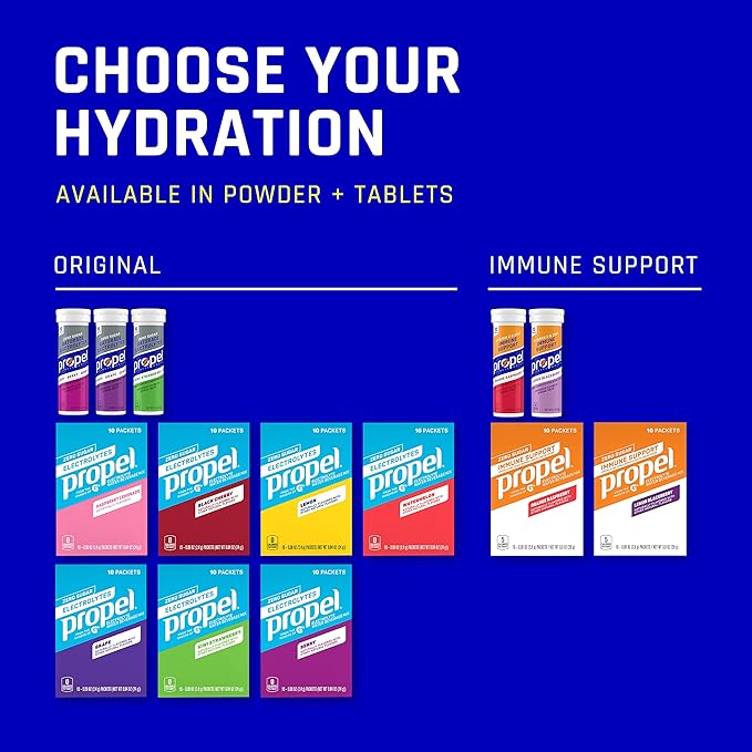 Propel Fitness Water Tablets Berry 10 Count Tube (Pack of 8)