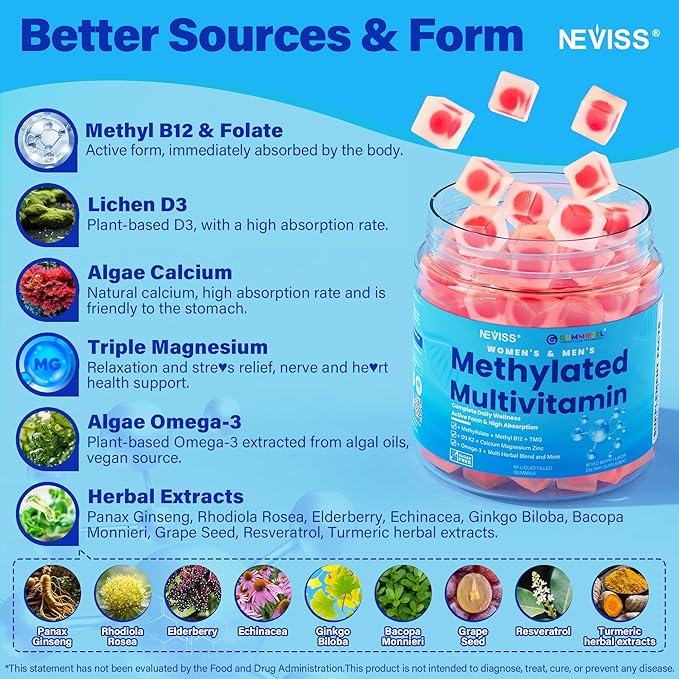 Methylated Multivitamin for Women &amp Men Gummies w/ Omega-3 Calcium D3 K2 Methylfolate &amp B12 TMG Daily Vitamin A C E B Complex Magnesium CoQ10 Probiotic for Overall Health- Vegan 2