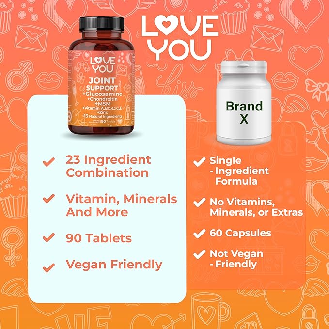 Love You Joint Support Supplement for Relief - Glucosamine Chondroitin MSM &amp Turmeric - Supports Mobility &amp Flexibility (Bones Back Knees Hands) 90 Tablets 45-Day Supply - Made in USA