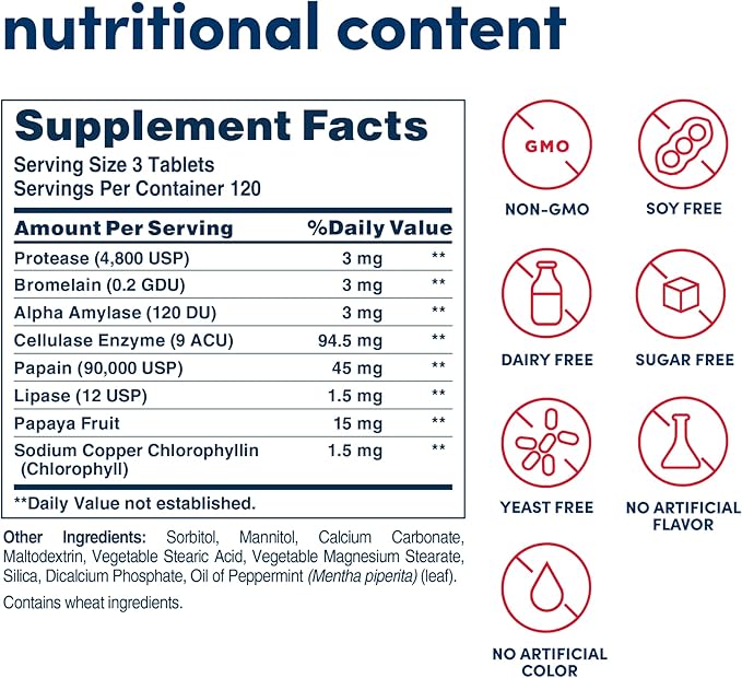 American Health Super Papaya Enzyme Plus - 360 Chewable Tablets Pack of 2 - The After-Meal Supplement - Non-GMO - 240 Total Servings