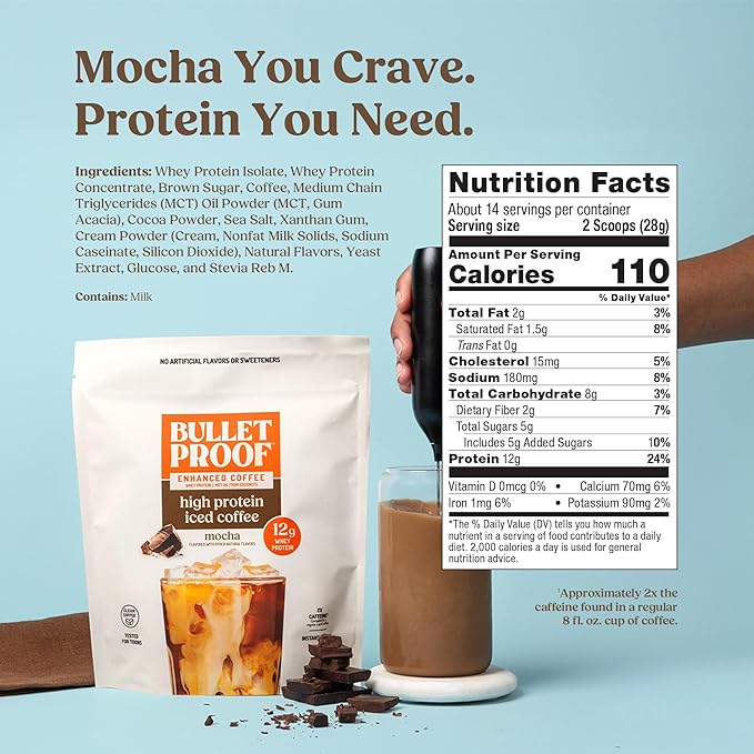 Bulletproof Iced Protein Coffee Mocha 12g Whey Protein + MCT Oil 170mg Caffeine Instant Coffee from Real Beans &amp Cocoa Tested for Toxins No Artificial Flavors &amp Sweeteners 14 Servings