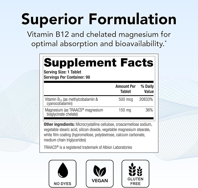 Theralogix Remplir Nutritional Supplement - 90-Day Supply - B12 Vitamin &amp Chelated Magnesium Supplement - Supports Heart Health Bone Health &amp More - NSF Certified - 90 Tablets
