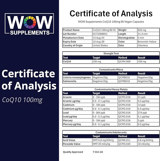 WOW Supplements CoQ10 100 mg with Hawthorn Berry - High Absorption CoQ10 100mg for Energy Production Heart and Cellular Health - Non-GMO Gluten-Free Coenzyme Q10 100mg Supplement - 90 Capsules