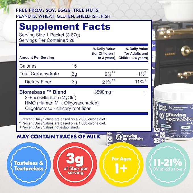 Begin Health Growing Up Prebiotics for Kids | Daily Prebiotic Fiber Supplement with 2'-FL HMO | Supports Regularity &amp Gut Health | Unflavored Powder | Ages 1+ | 56 Servings