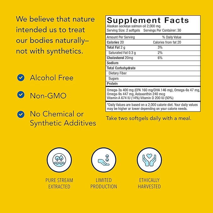 North American Herb and Spice Polar Power Gel-Capsules 60-Fish Oil Caps.