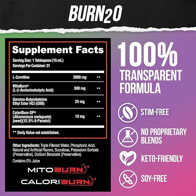 ALPHA LION Stubborn Fat Loss Stack – Superhuman Burn Pre Workout + Burn2O Liquid L-Carnitine 2000mg (Grapezilla) Non-Stim Thermogenic – Day &amp Night Metabolism Booster &amp Energy Stack for Men an