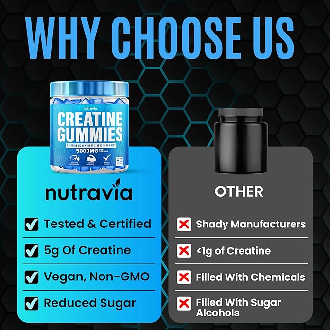 Creatine Gummies Infused with 5g Creatine Monohydrate for Men and Women Strength Endurance Muscle Instantized Creatine Micronized Clean HCL Balanced Creatina Monohidratada en Polvo (90 Gummies)