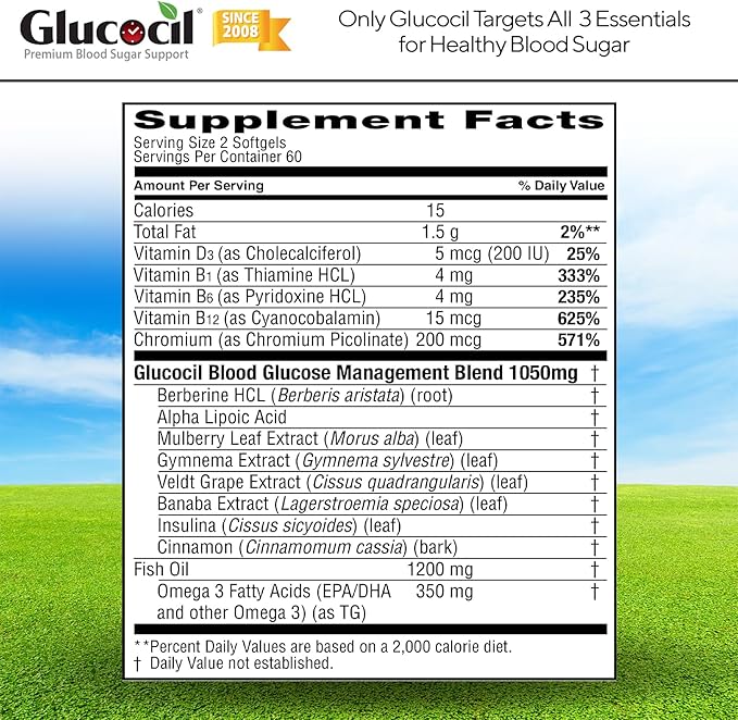 Glucocil – Softgels - Premium Blood Sugar Support - Over 2 Million Bottles Sold - Supports All 3 Blood Sugar Essentials - Since 2008 with Berberine Proprietary Mulberry Leaf and More 2-Pack
