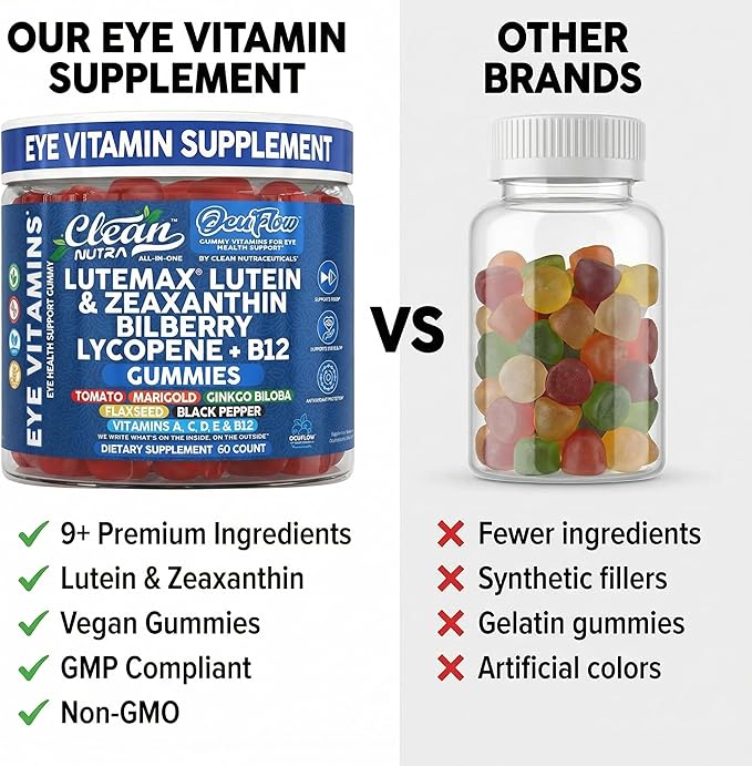 Clean Nutra Lutein and Zeaxanthin Eye Vitamins Gummies + Bilberry for Eyes Vision Support Ginkgo Biloba Marigold Vitamin B12 Flaxseed Black Pepper CoQ10 Vitamin A l 60 Count B OcuFlow