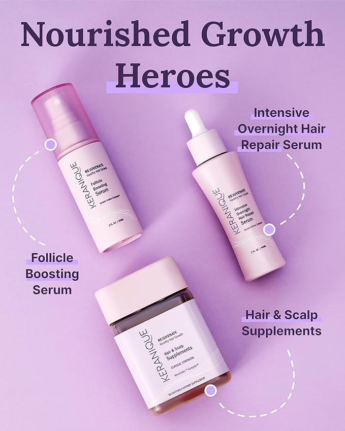 Keranique Hair &amp Scalp Supplements - Promote Strength and Growth Best for Thinning Nourish Your with Biotin Vitamin B More Vital Nutrients Keraviatin