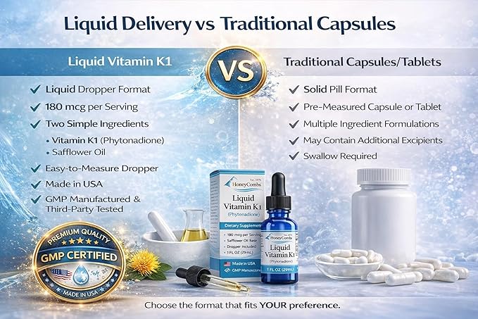 Vitamin K Drops Newborn Oral Vitamin K for Newborns and Adults Liquid Vitamin K1 Phytonadione Also K1 for Dark Under Eye Circles and Skin 1 oz Bottle - Made in USA