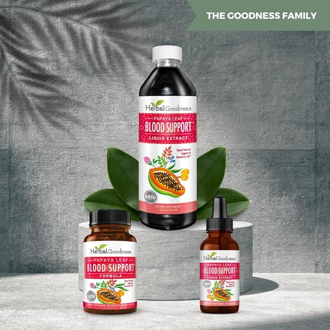 Papaya Leaf Blood Support Liquid - 15X Strength - Papaya Leaf Extract - Healthy Platelets Blood Cleanse Digestion Papaya Enzyme - 12(12oz) Bottles Liquid - Herbal Goodness - Made in USA