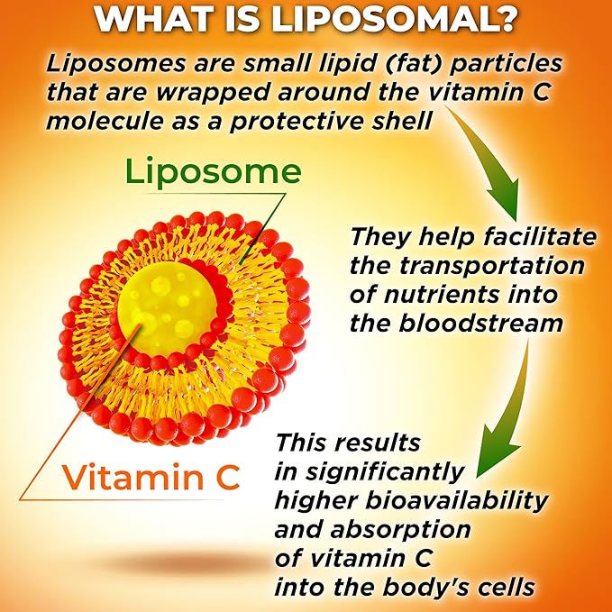 Liposomal Vitamin C Capsules - 1500mg - Made with Organic Acerola Cherries &amp Camu Camu High Potency Vitamin C Liposomal - Immune Support Supplement Enhanced Absorption &amp Bioavailability - 18