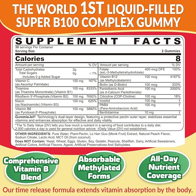 Super Vitamin B Complex Gummies - Methylated B Complex for Women &amp Men All B Vitamins Methyl B12 Methylfolate Vitamin C Choline Inositol PABA for Energy Brain &amp Immune 0g Sugar Vegan