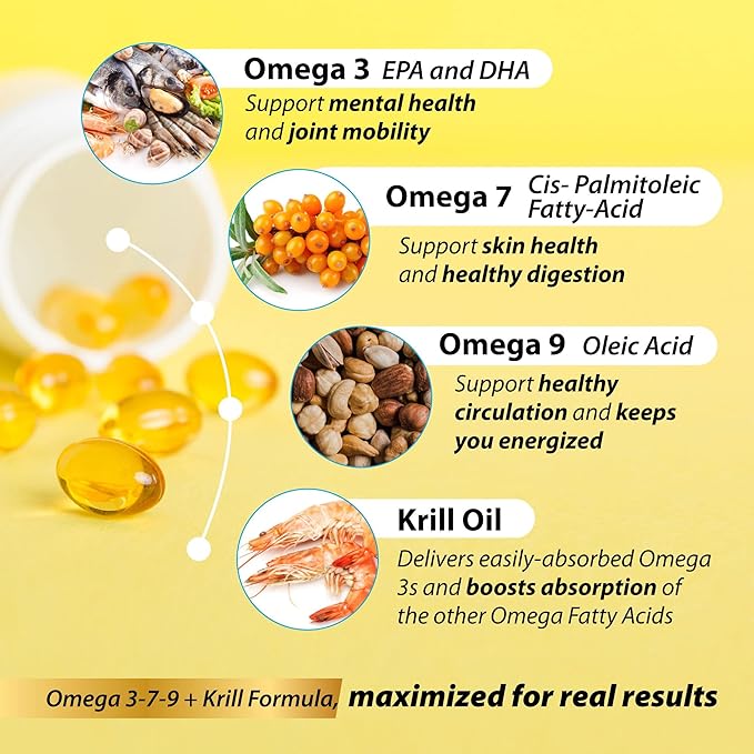 Zenith Labs Omega 379 with Krill - Combines EPA DHA Omega-7 and Omega-9 - Includes Krill Oil for Max Absorption