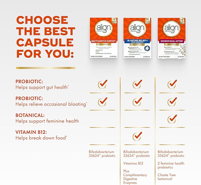 Align Probiotic 24/7 Digestive Support*§Probiotics for Women and MenProbiotics for Digestive HealthMen and Womens Probiotic Capsules Help Relieve Occasional Bloating &amp Gas*56 Capsules(Pack o