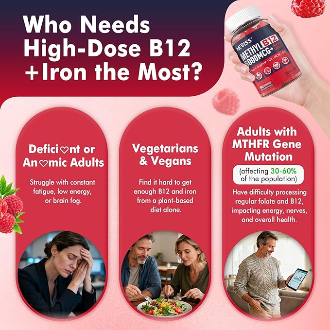 Methyl B12 Vitamins 5000mcg Gummies &amp Iron 18mg for Women Men - Active Methylted B Complex Supplement w/L-Methylfolate B6 D3 for Energy Cognition Focus Immune - B12 with Iron Supplement 2Pa