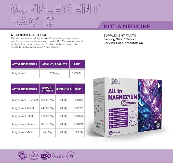 All in Magnezyum Complex 5 – Five Forms of Magnesium (L-Threonate Taurate Citrate Glycinate Malate) - Supports Muscle Function Nerve Support &amp Energy Production – 60 Tablets
