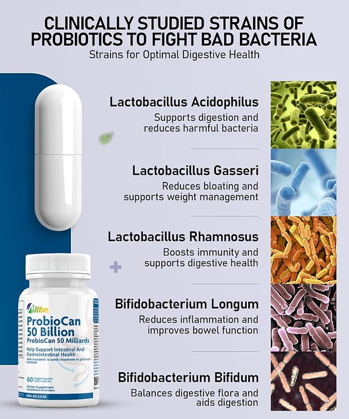 ProbioCan - Probiotic 50 Billion CFU (60 Servings) 11 Strains of Lactobacillus &amp Bifidobacteria Supports Digestive Health &amp Immune Function Probiotics for Women &amp Men - Pack of 2