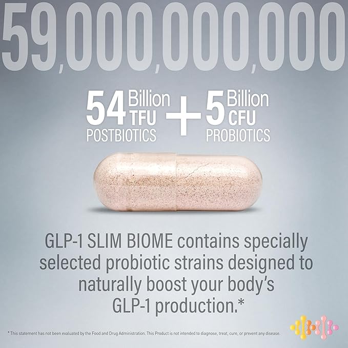 NANOWELL GLP-1 Supplement Support GLP Activate Natural Formula GLP-1 Supplement for Metabolic Energy GLP-1 Support Take Before Meal (60 Capsules)