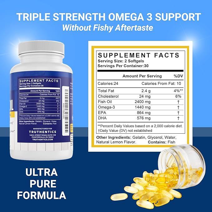 TRUTHENTICS Omega 3 Fish Oil - 2400 mg Triple Strength High EPA + DHA Omega-3 Fatty Acids for Men &amp Women - Burp-Free Lemon Flavor Fish Oil Supplement - 60 Softgels