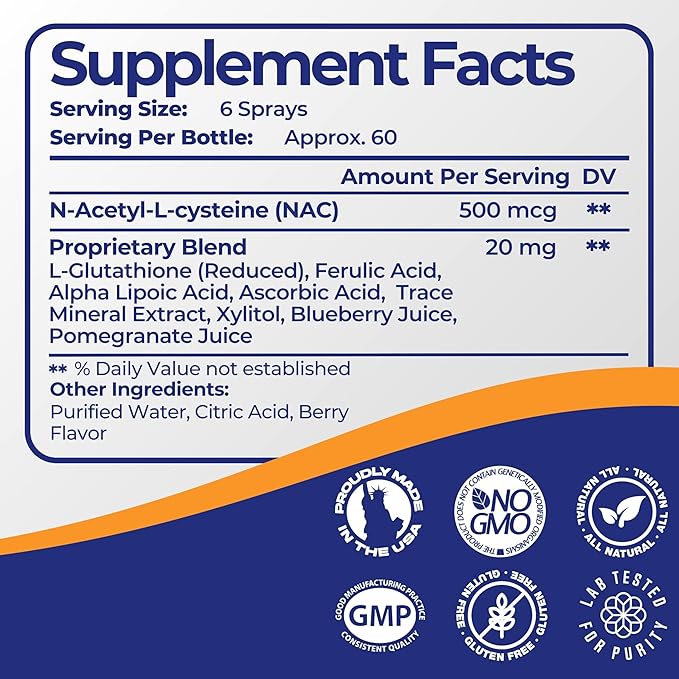 Mimi's Miracle Glutathione Spray Sublingual Antioxidant Reduced Glutathione Supplement with Ascorbic Acid Blueberry &amp Pomegranate Extracts Spray Dosage for Adults &amp Kids 4 Ounces