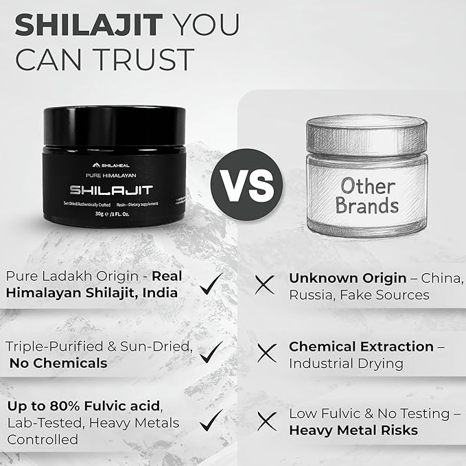 Shilajit Authentic Himalayan Shilajit Resin for Men &amp Women High Fulvic Acid Energy &amp Stamina Immune Support 85+ Trace Minerals Lab Tested Organic Shilajit Resin 100% Natural 30 Grams